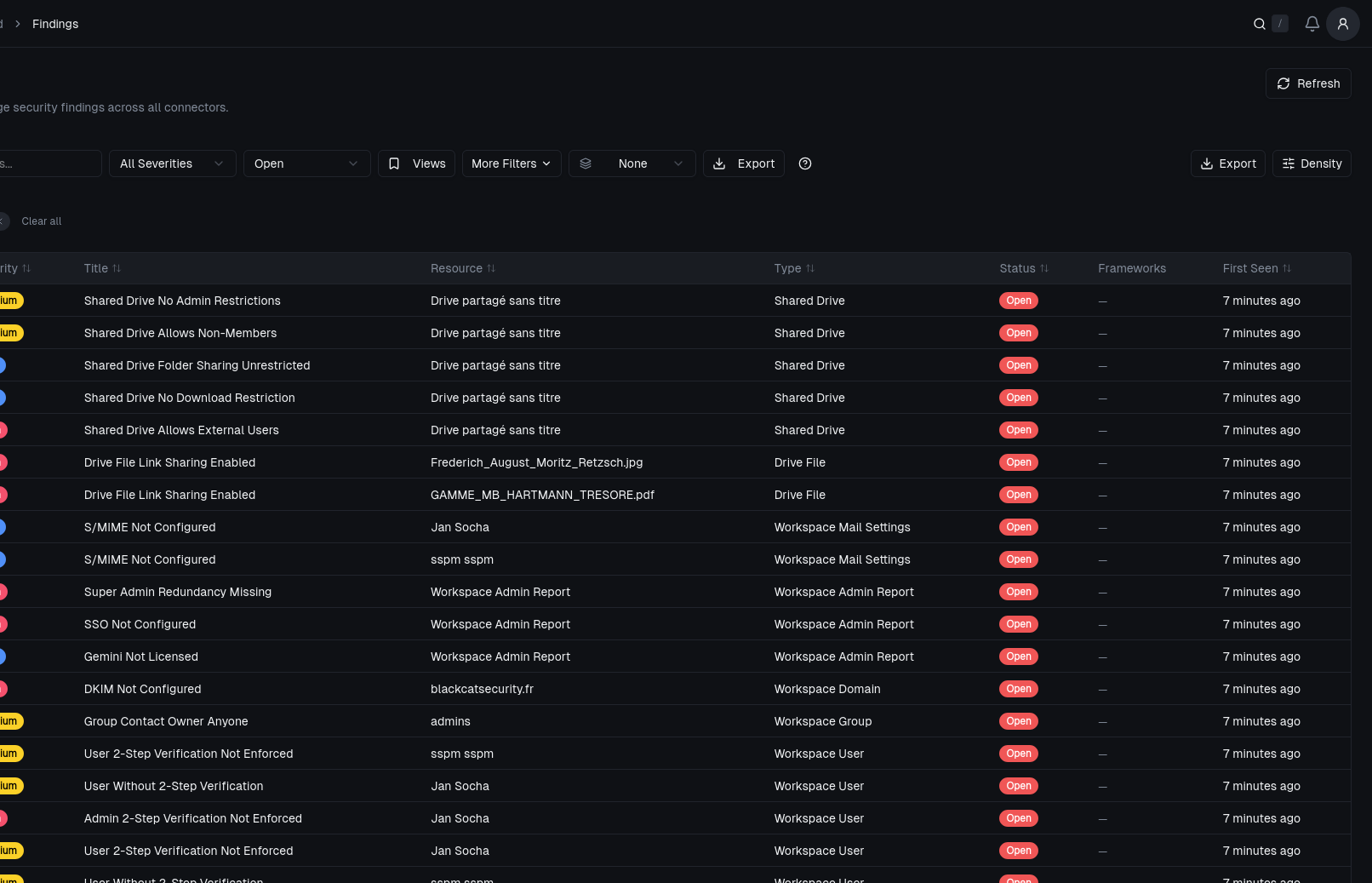 Black Cat SSPM — Security findings